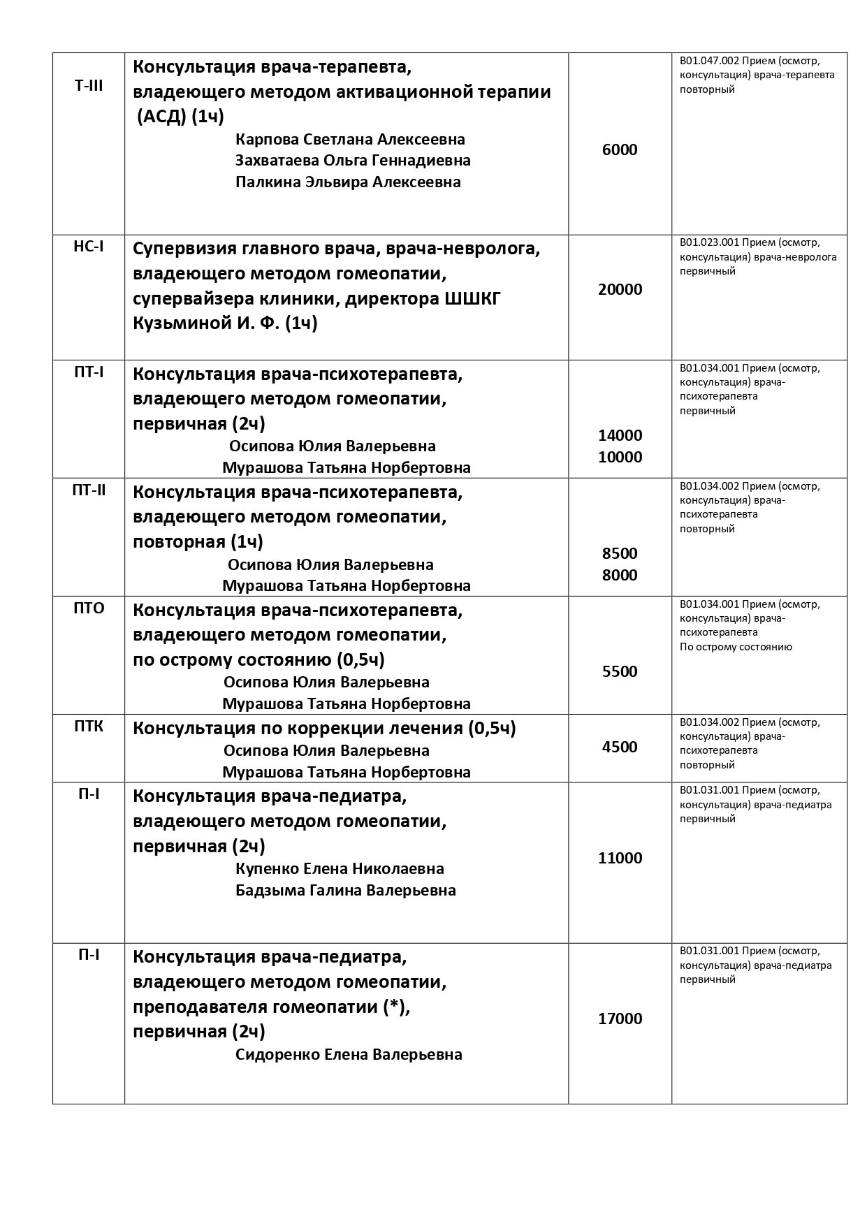 price page 2