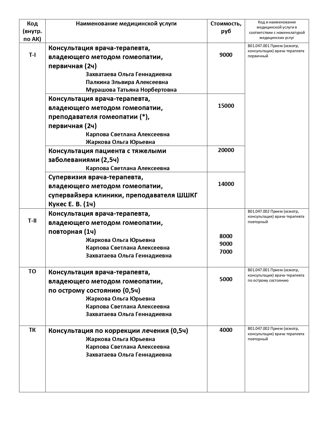 price page 1