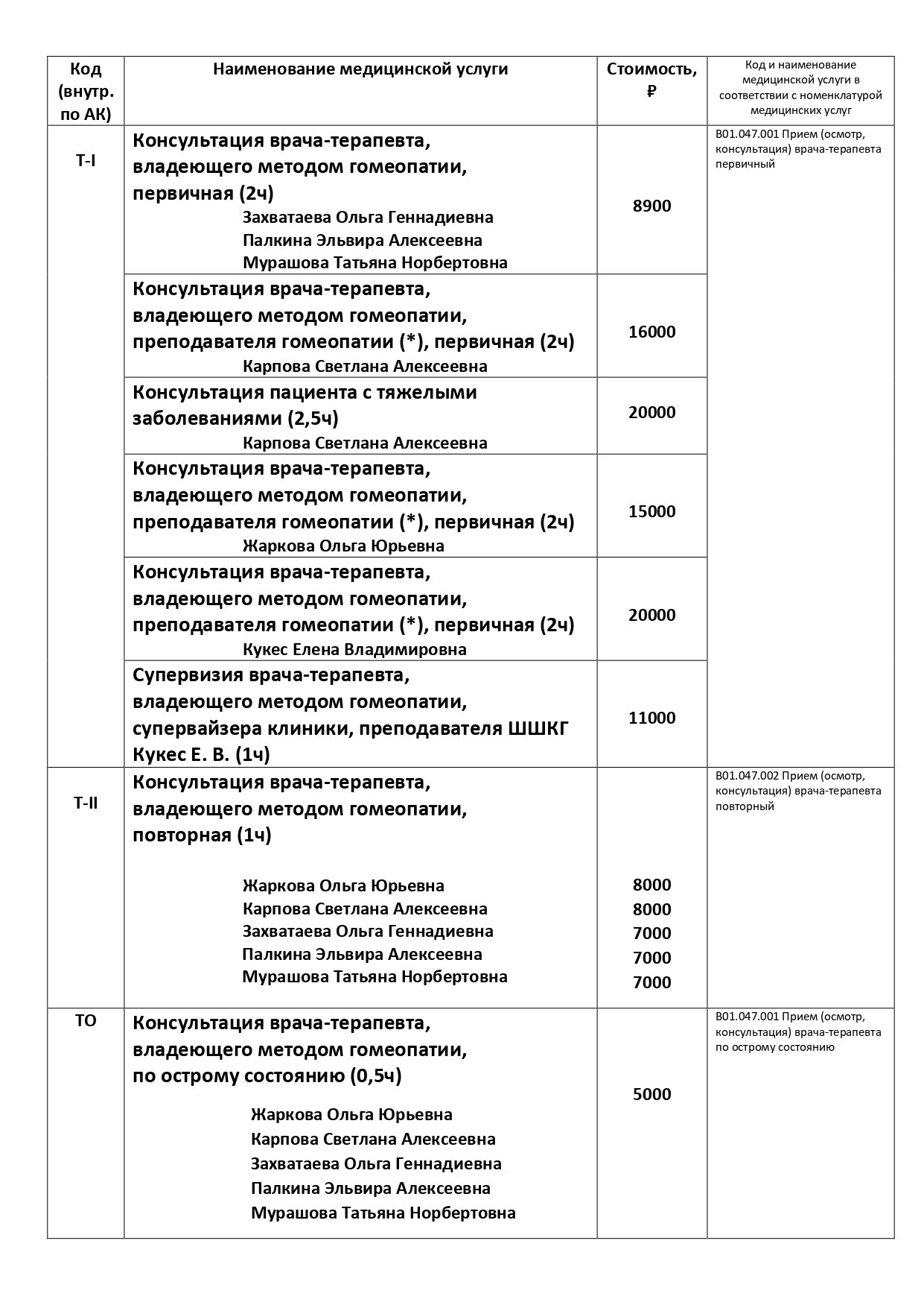 price page 1