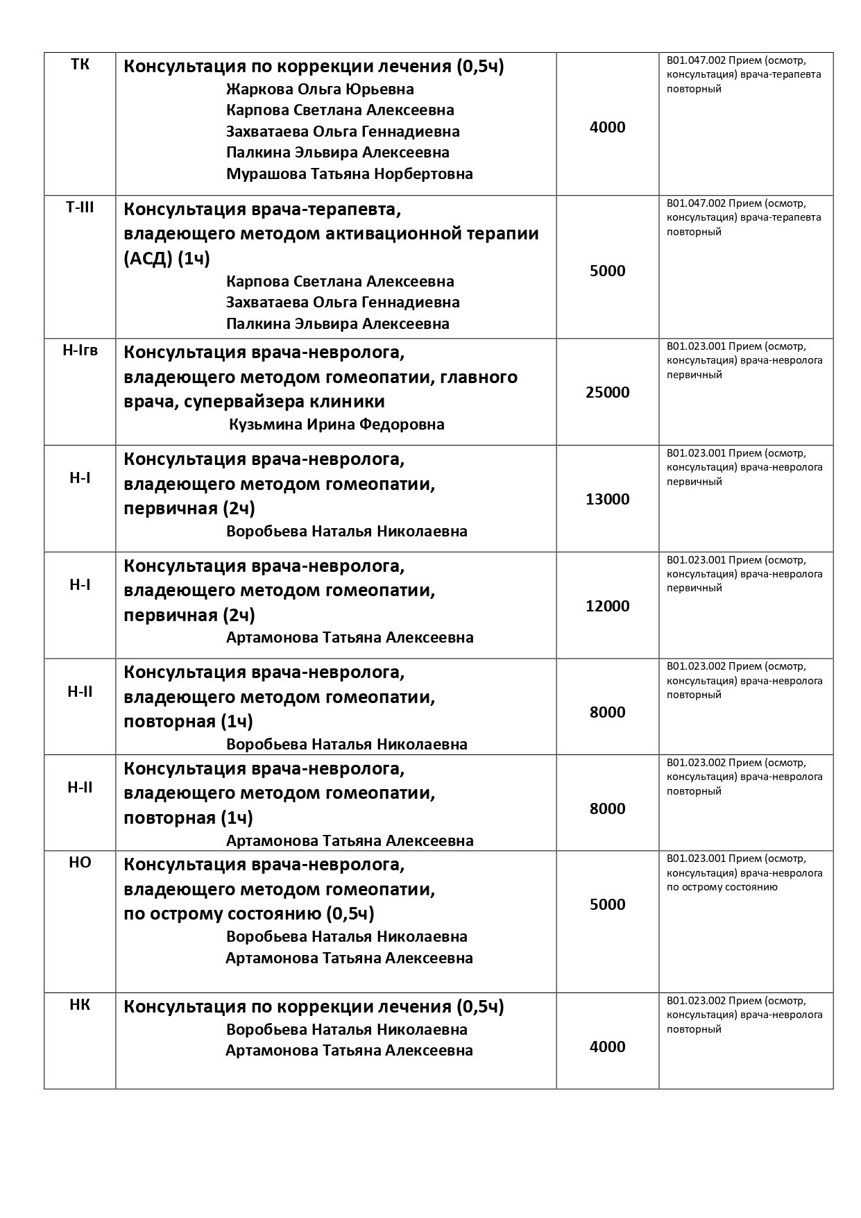price page 2