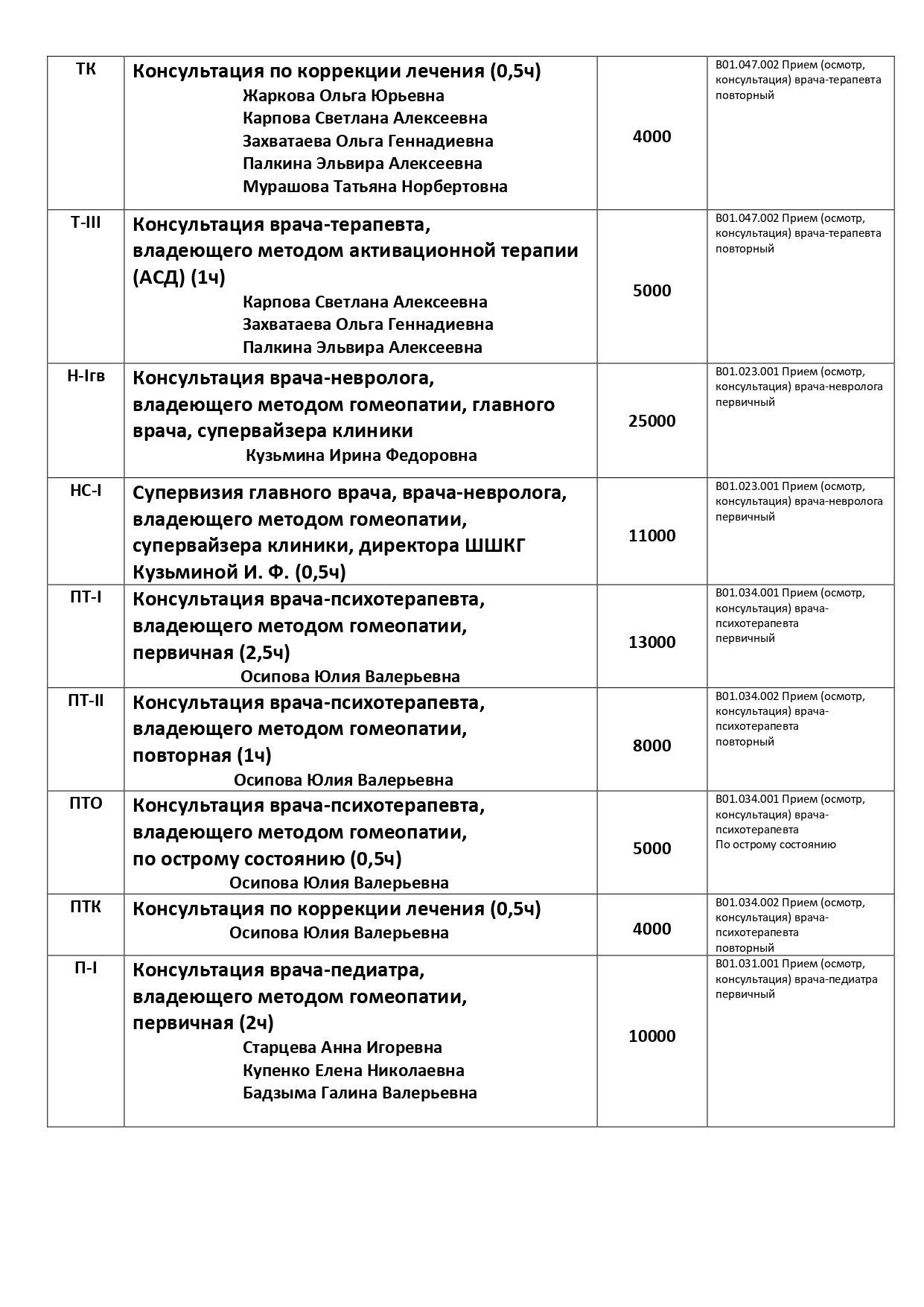 price page 2